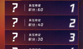 2022lpl春季赛积分排名